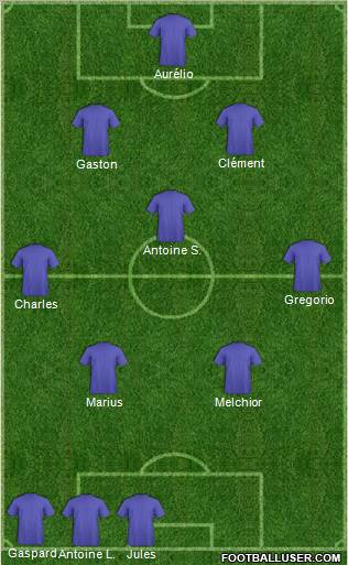 Dream Team Formation 2010