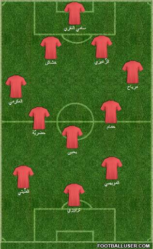 Club Africain Tunis Formation 2010