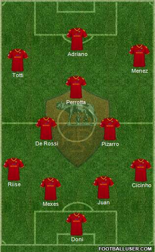 AS Roma Formation 2010