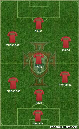 Portugal 3-4-2-1 football formation