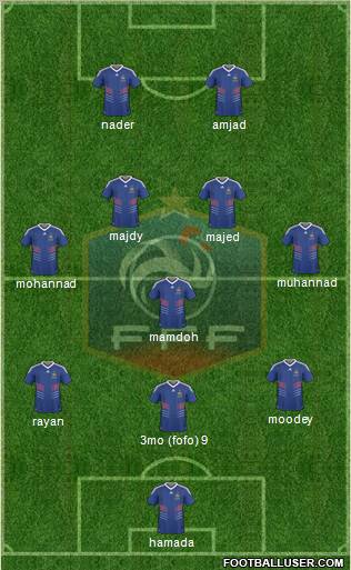 France Formation 2010