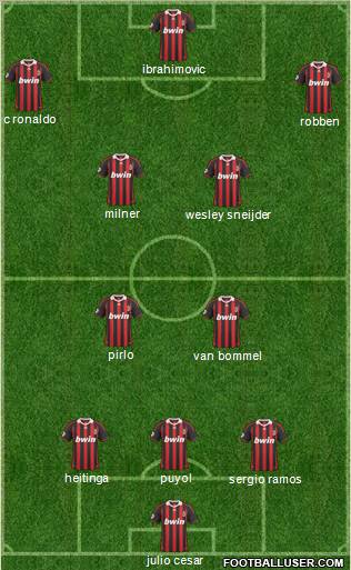 Pro Evolution Soccer Team Formation 2010