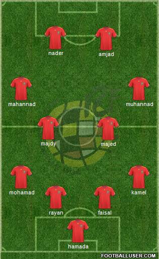Spain Formation 2010