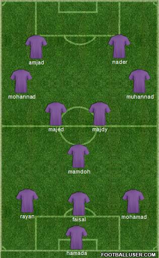 World Cup 2010 Team Formation 2010