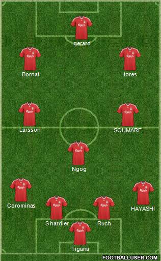 Liverpool Formation 2010