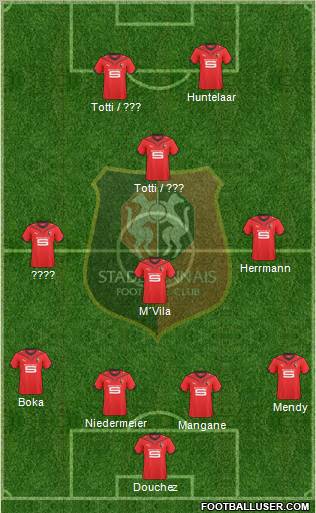 Stade Rennais Football Club football formation