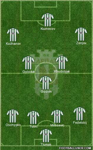 Karpaty Lviv Formation 2010