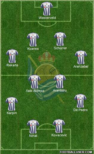 Real Sociedad S.A.D. 4-4-2 football formation