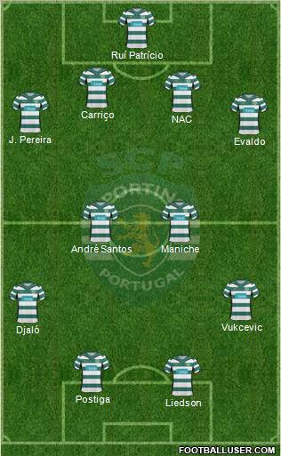 Sporting Clube de Portugal - SAD 4-4-2 football formation