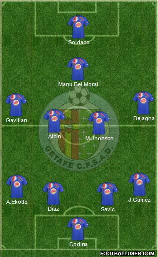 Getafe C.F., S.A.D. football formation