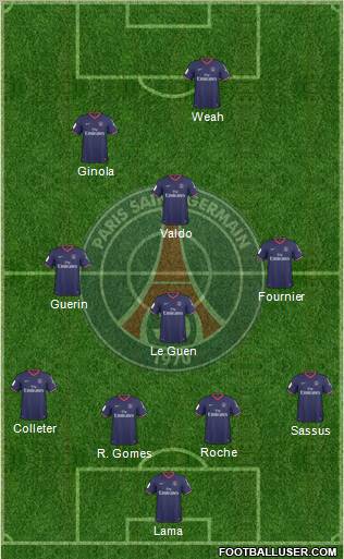 Paris Saint-Germain Formation 2010