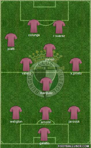 Burgos C.F., S.A.D. Formation 2010