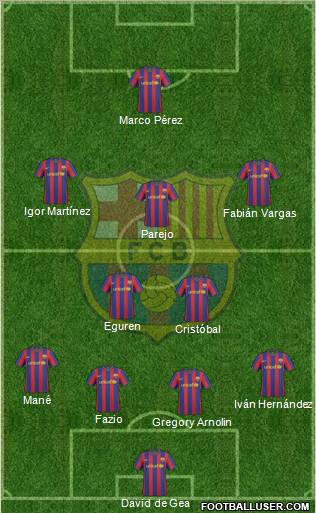 F.C. Barcelona Formation 2010