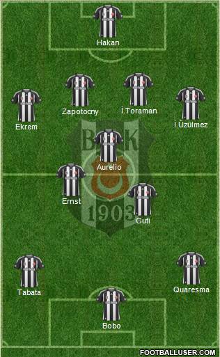 Besiktas JK