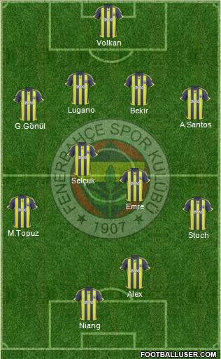 Fenerbahçe SK 4-4-1-1 football formation