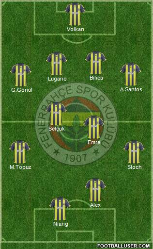 Fenerbahçe SK 4-4-1-1 football formation