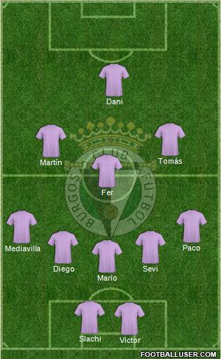 Burgos C.F., S.A.D. Formation 2010