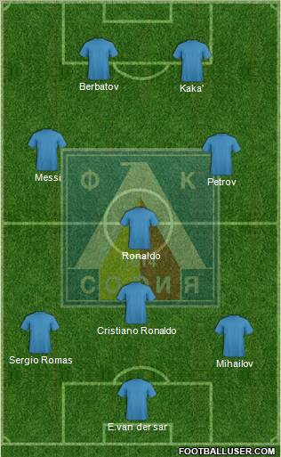 Levski (Sofia) Formation 2010