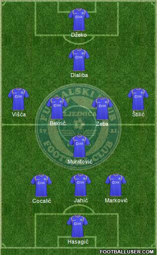 FK Zeljeznicar Sarajevo Formation 2010