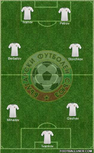 Bulgaria Formation 2010