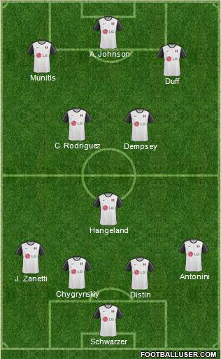 Fulham 4-1-2-3 football formation