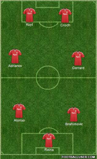 Liverpool Formation 2010