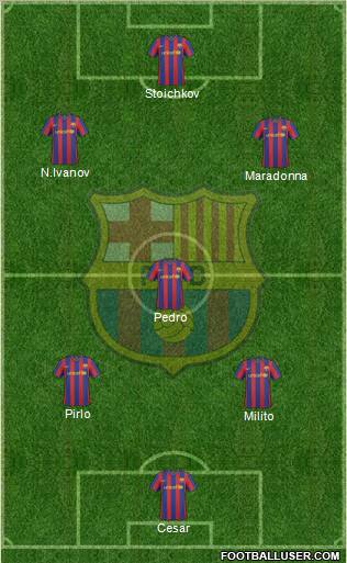 F.C. Barcelona Formation 2010
