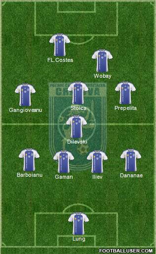 FC Universitatea Craiova Formation 2010
