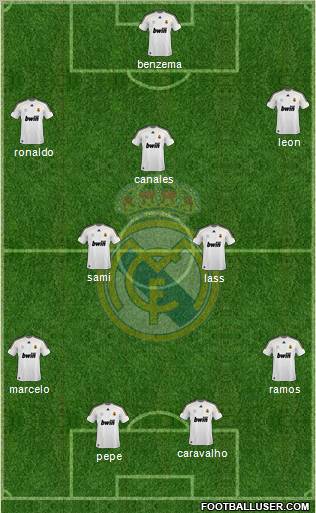 Real Madrid C.F. Formation 2010