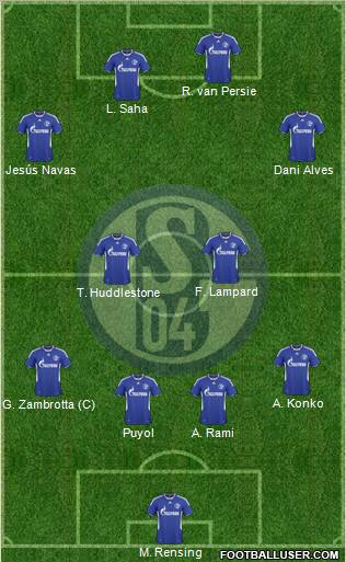 FC Schalke 04 football formation