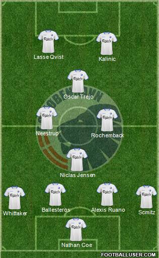 Football Club København Formation 2010