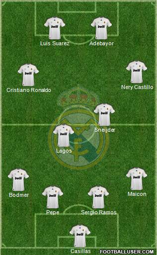 Real Madrid C.F. Formation 2010