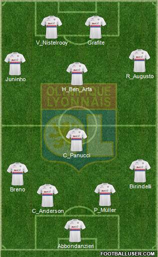 Olympique Lyonnais Formation 2010