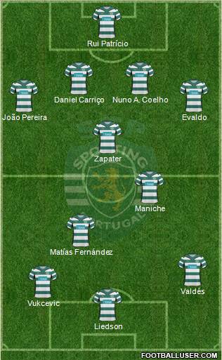 Sporting Clube de Portugal - SAD 4-2-3-1 football formation