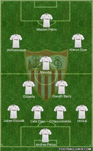 Sevilla F.C., S.A.D. Formation 2010
