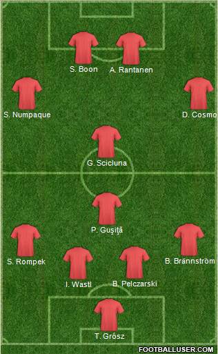 Dream Team Formation 2010
