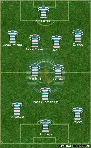 Sporting Clube de Portugal - SAD football formation