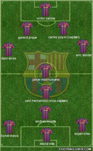 F.C. Barcelona Formation 2010