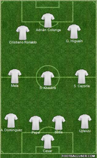 Championship Manager Team football formation