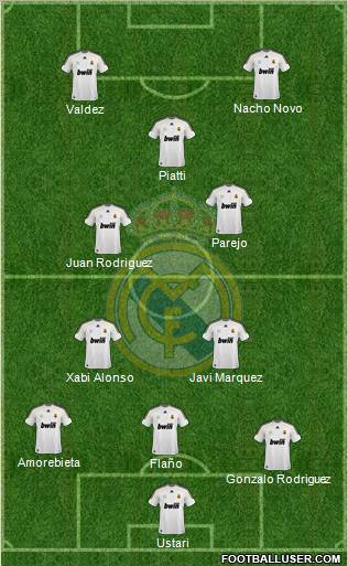 Real Madrid C.F. Formation 2010