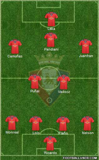 C. At. Osasuna Formation 2010