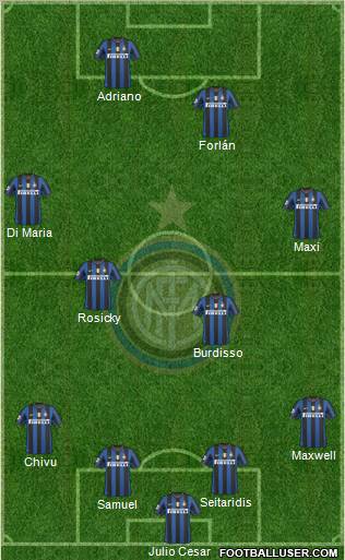 F.C. Internazionale Formation 2010