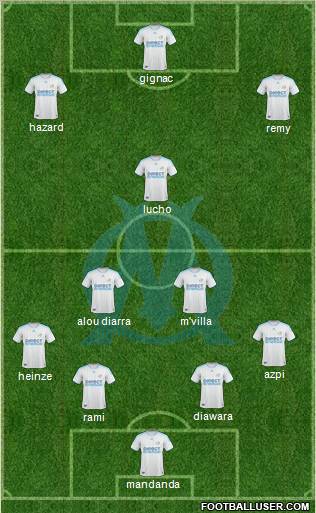 Olympique de Marseille Formation 2010