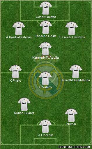 Real Madrid C.F. Formation 2010