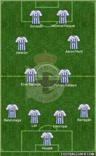 R.C. Deportivo de La Coruña S.A.D. Formation 2010