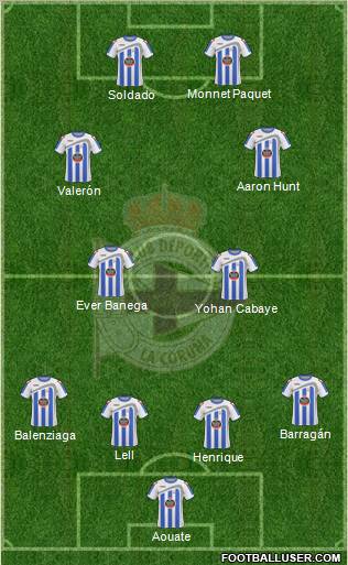 R.C. Deportivo de La Coruña S.A.D. football formation