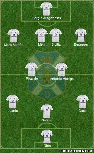 C.D. Tenerife S.A.D. football formation