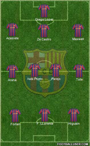 F.C. Barcelona Formation 2010