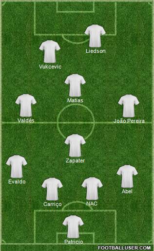 Europa League Team Formation 2010