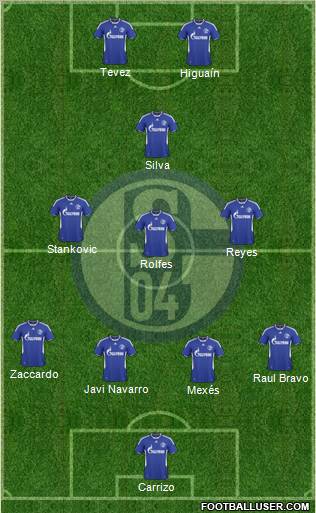 FC Schalke 04 football formation